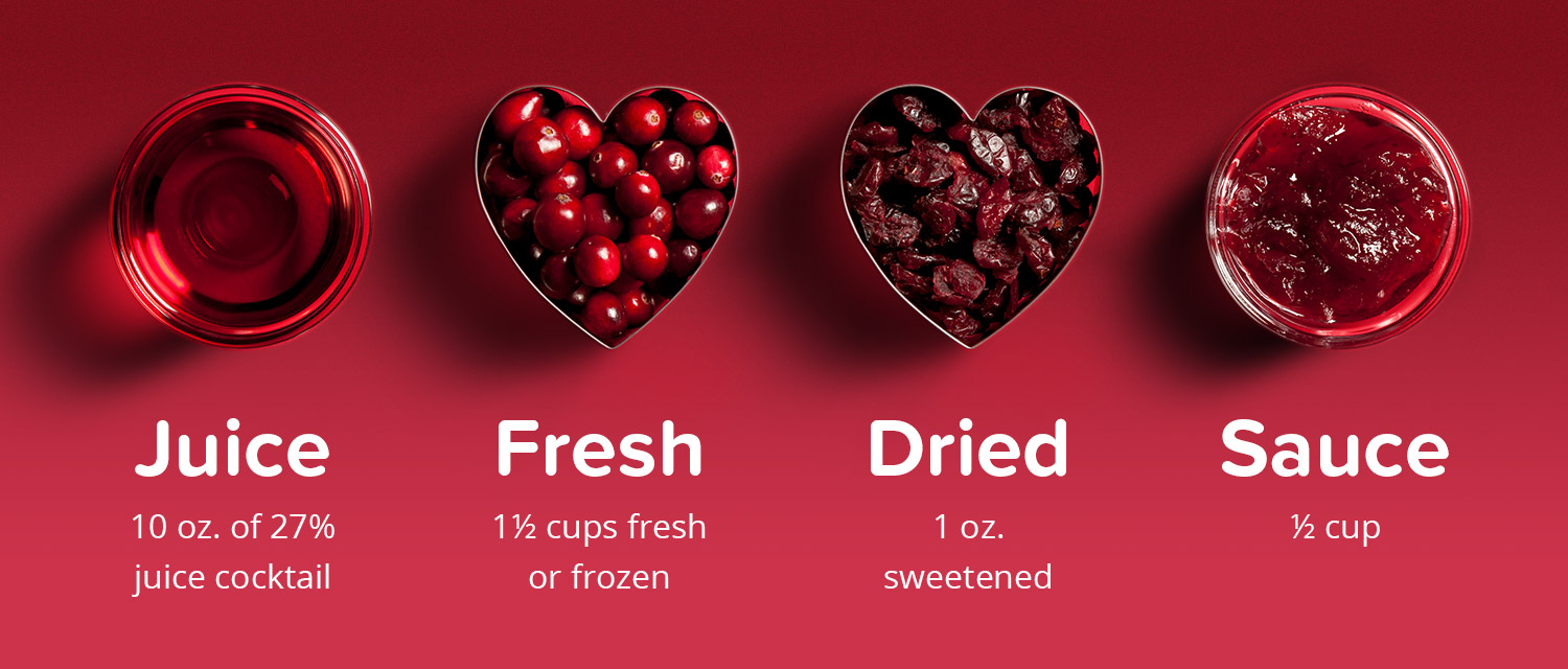 Cranberry health benefits